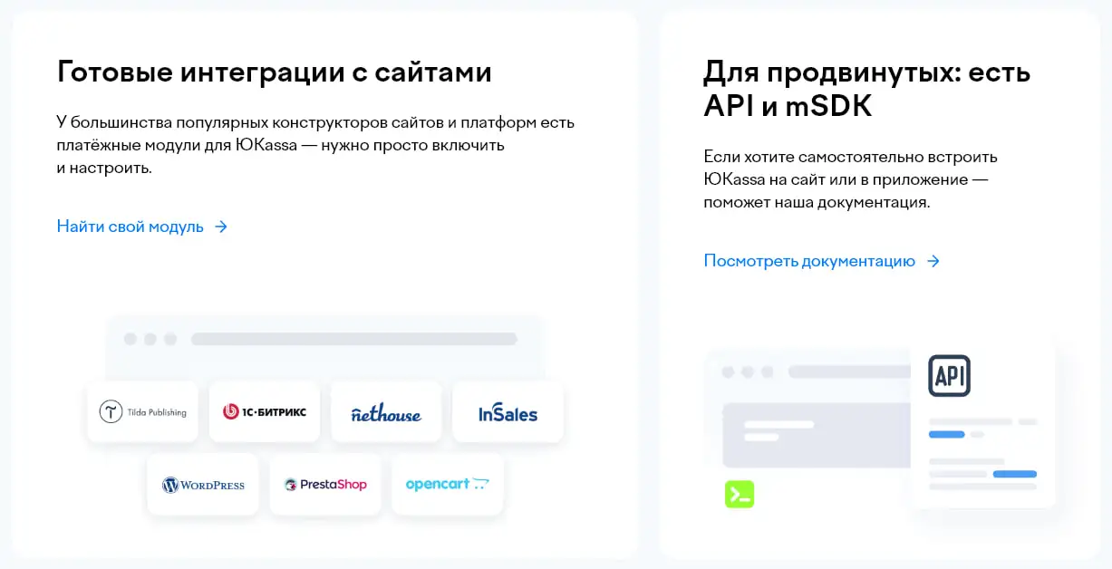 Готовые интеграции с сайтами